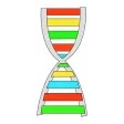 iGenomics: Mobile DNA Analysis
