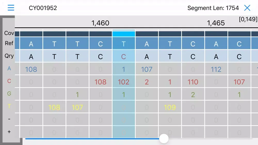 iGenomics: Mobile DNA Analysis 스크린샷