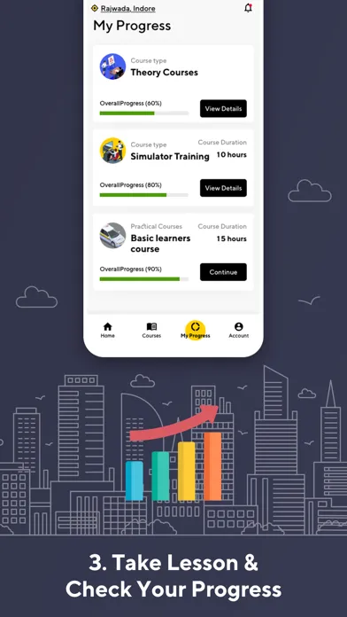 Скриншоты Ridepro student
