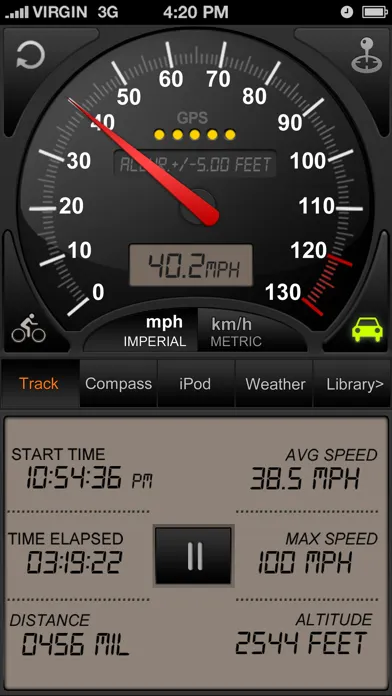 Speedometer GPS+ Screenshots