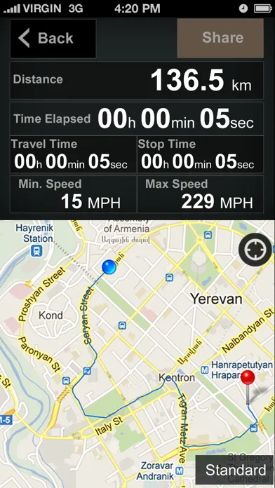 Speedometer GPS+ Screenshots
