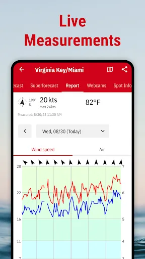 Windfinder: Wind & Weather map Screenshots
