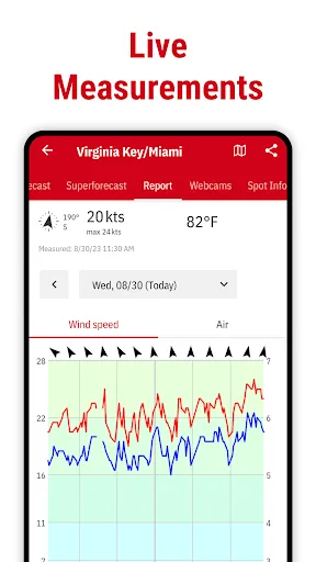 Windfinder Pro: Wind & Weather 스크린샷