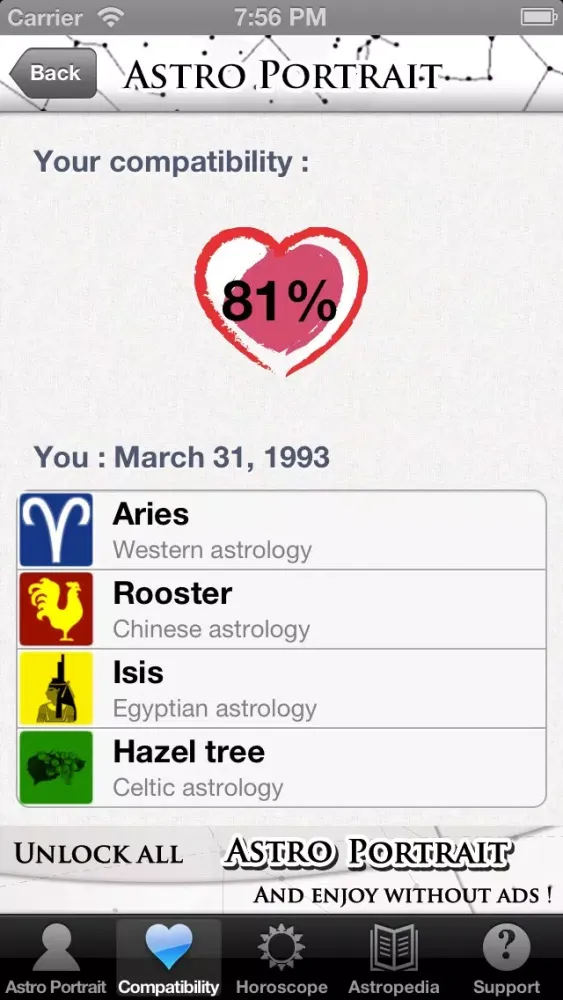 Astro Portrait - Your Astrological Profile, Compatibility between signs and Horoscope Ekran Görüntüleri