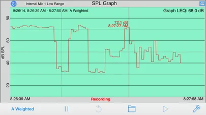 SPL Graph スクリーンショット