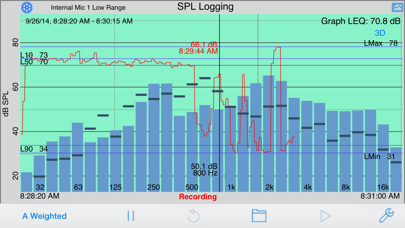 Screenshot di SPL Graph