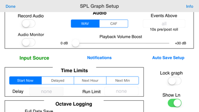 Screenshot di SPL Graph