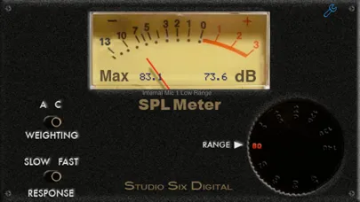 تصاویر SPL Meter