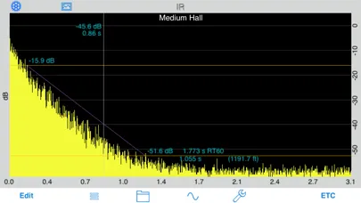 Captures d'écran de Room Impulse Response