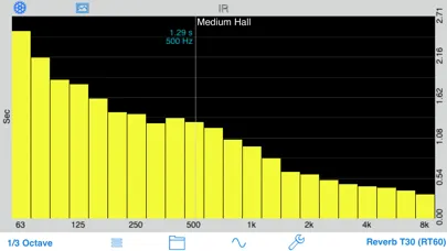 Captures d'écran de Room Impulse Response