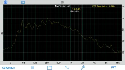 Captures d'écran de Room Impulse Response