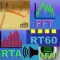AudioTools - dB, Sound & Audio