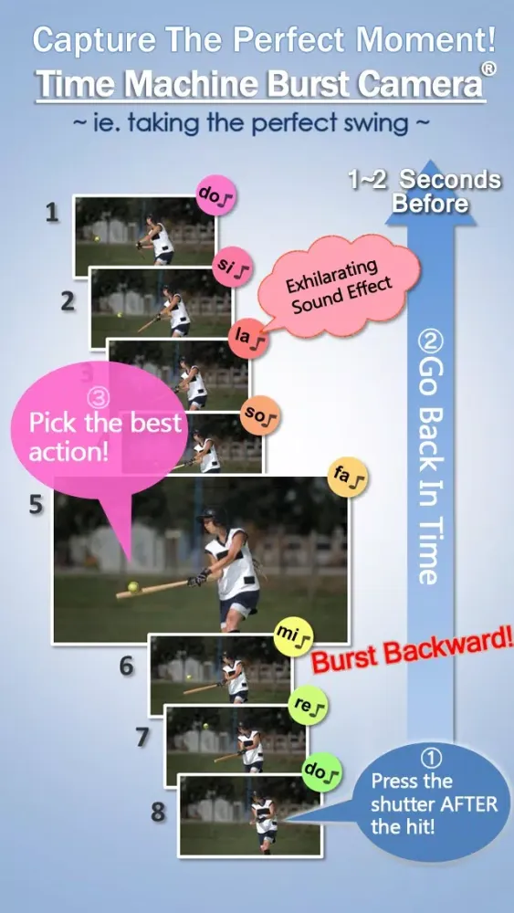 Time Machine Burst Camera Lite Screenshots