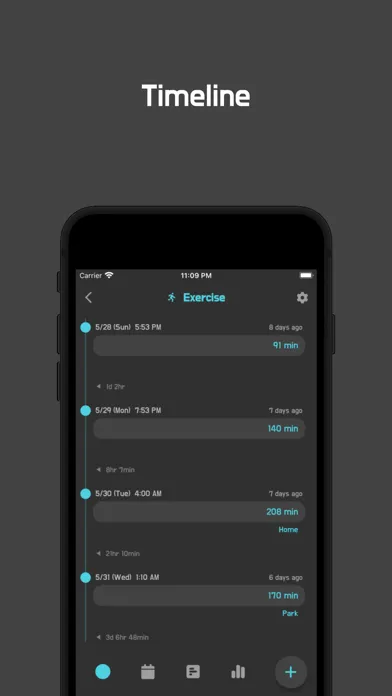 Capturas de tela do TimeLog - Timestamp Counter
