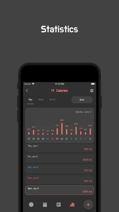 Capturas de tela do TimeLog - Timestamp Counter