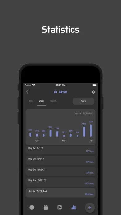 Capturas de tela do TimeLog - Timestamp Counter