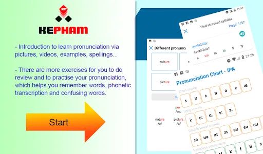 Скриншоты Pronunciation