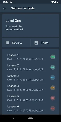 Tangkapan layar Japanese characters (PLUS)
