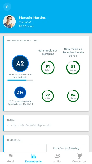 Captures d'écran de Study English Parents