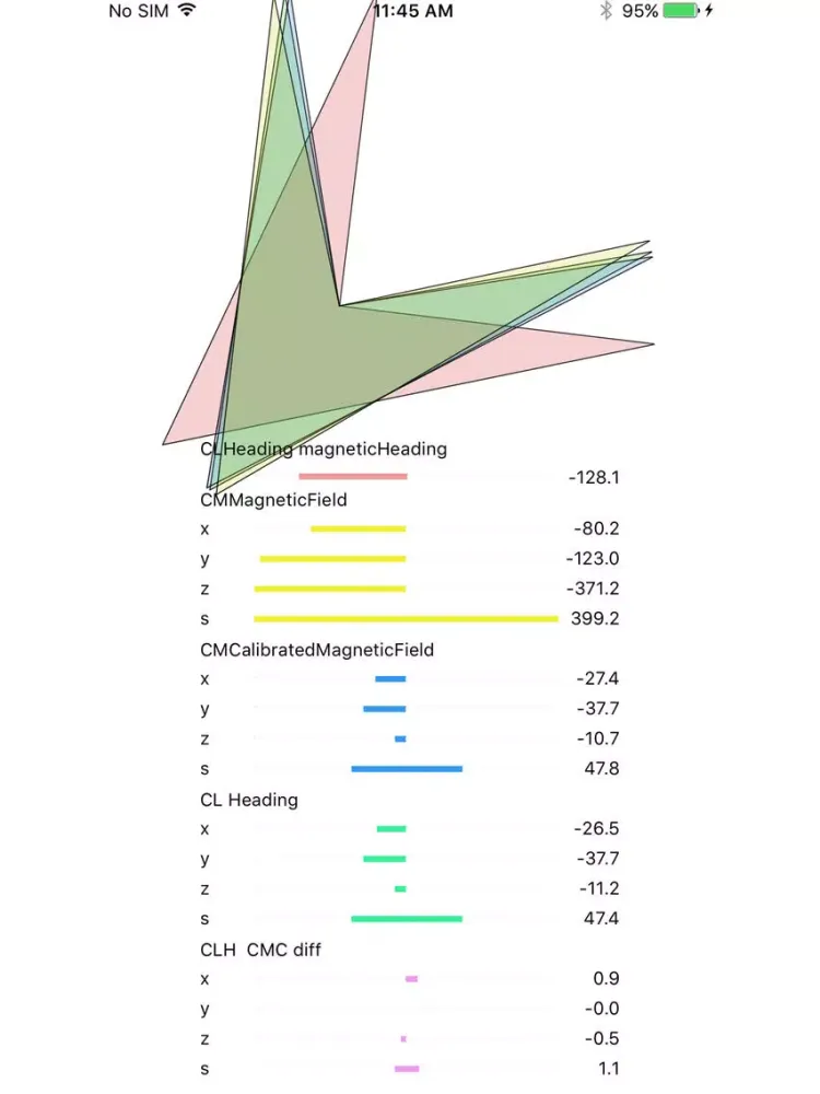 Magnetometer & Compass iPad 應用截圖