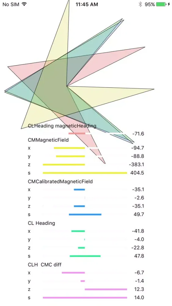 Magnetometer & Compass應用截圖