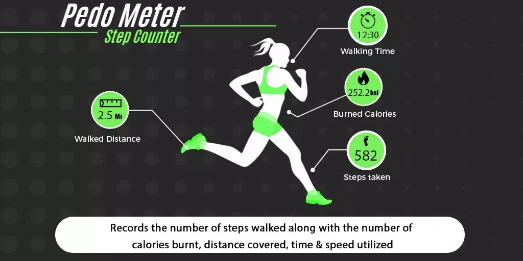 Zrzuty ekranu Fitness Assistant - Pedometer