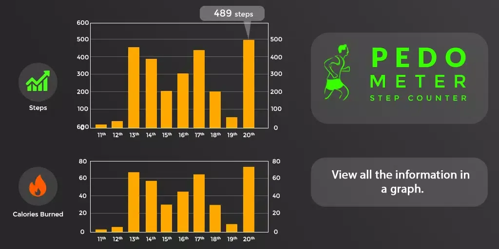 Zrzuty ekranu Fitness Assistant - Pedometer