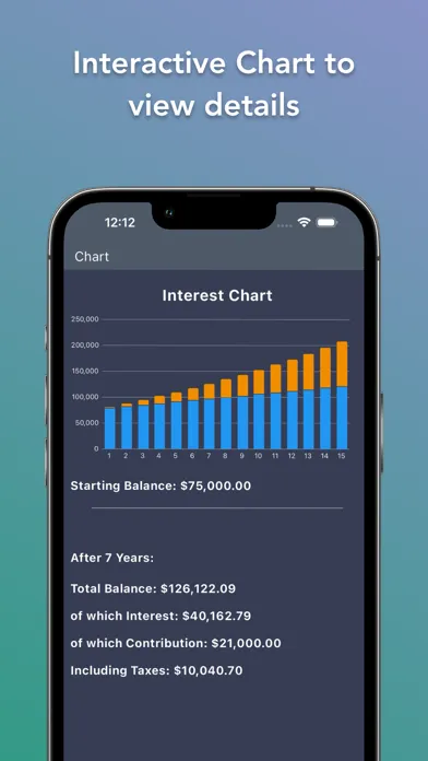 Compound Interest Calculator A应用截图