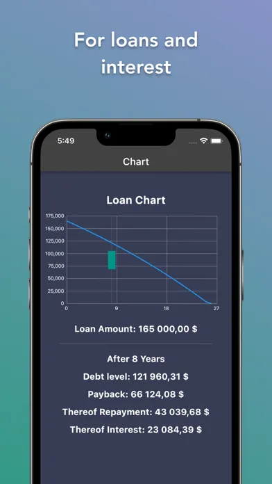 Compound Interest Calculator A应用截图