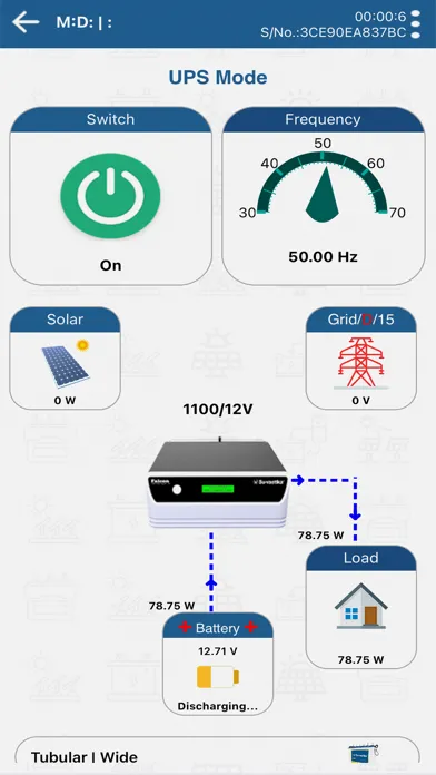 Скриншоты Solar Hybrid PCU
