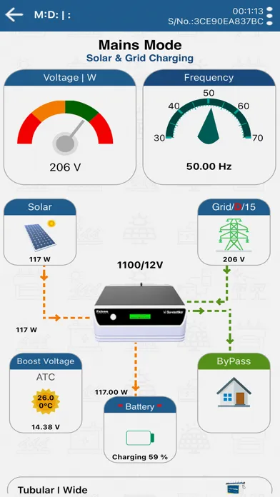 Скриншоты Solar Hybrid PCU