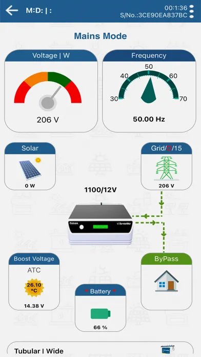 Скриншоты Solar Hybrid PCU