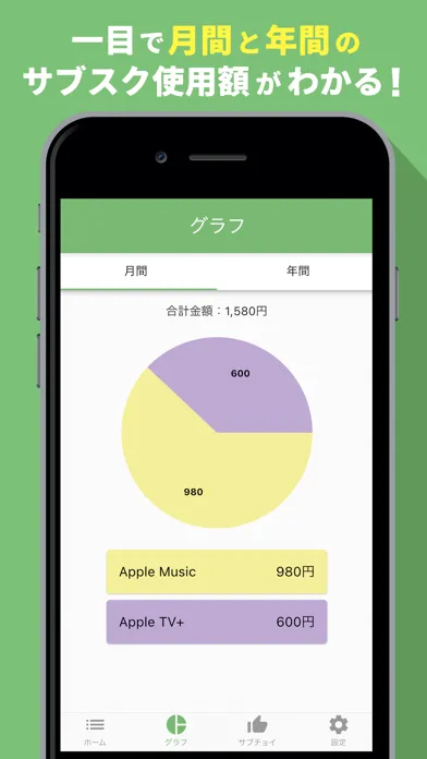 تصاویر サブスクチョイス