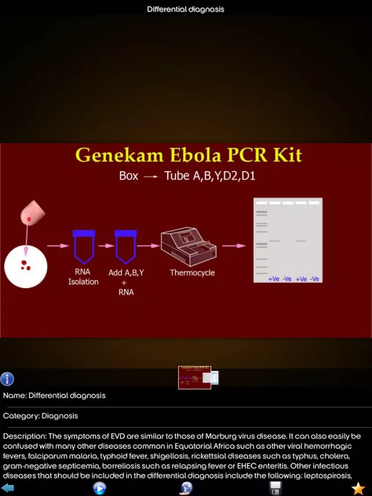 Tangkapan layar Ebola Disease Guide ! iPad 