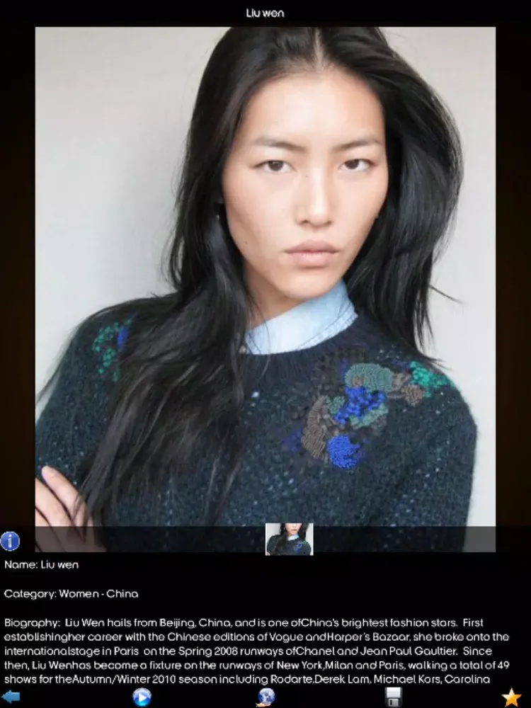 Capturas de tela do Top Men and Women Models iPad 