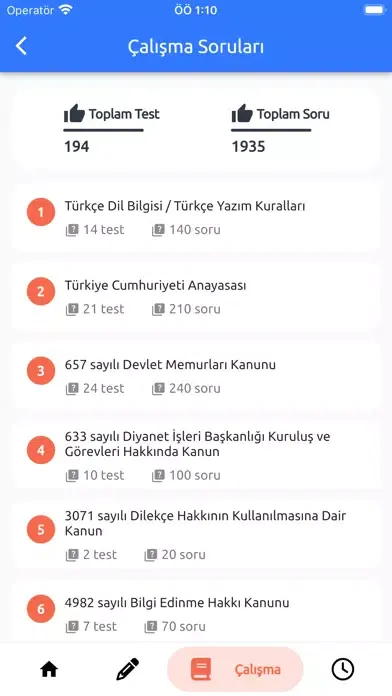PRO DİB Şube Müdürlüğü GYS2023 স্ক্রিনশট