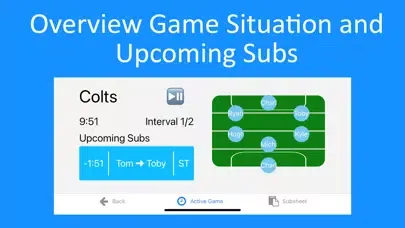 ภาพหน้าจอของ SUBlime Substitution Manager
