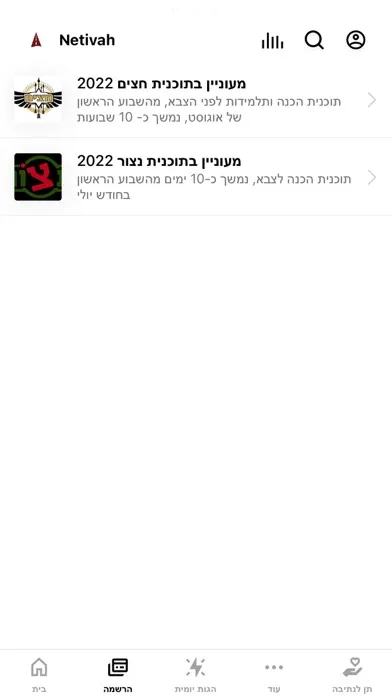 تصاویر מרכז נתיבה