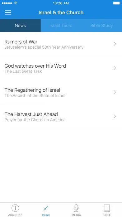 Derek Prince Israel Screenshots