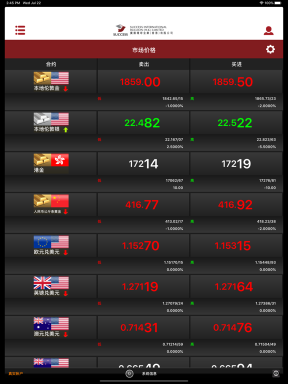 Screenshot di 實德金業(SIB) iPad 