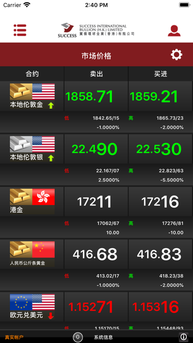 Screenshot di 實德金業(SIB)