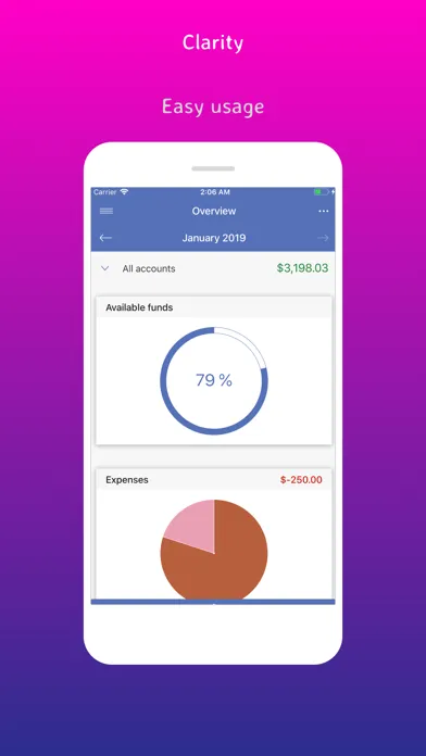 SayMoney - Your finances スクリーンショット