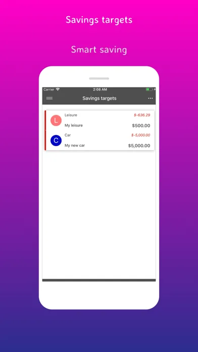 SayMoney - Your finances スクリーンショット