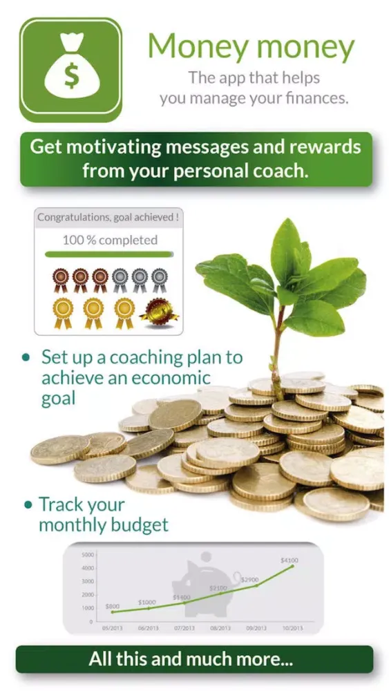 Money Money: To track expenses & save money Screenshots
