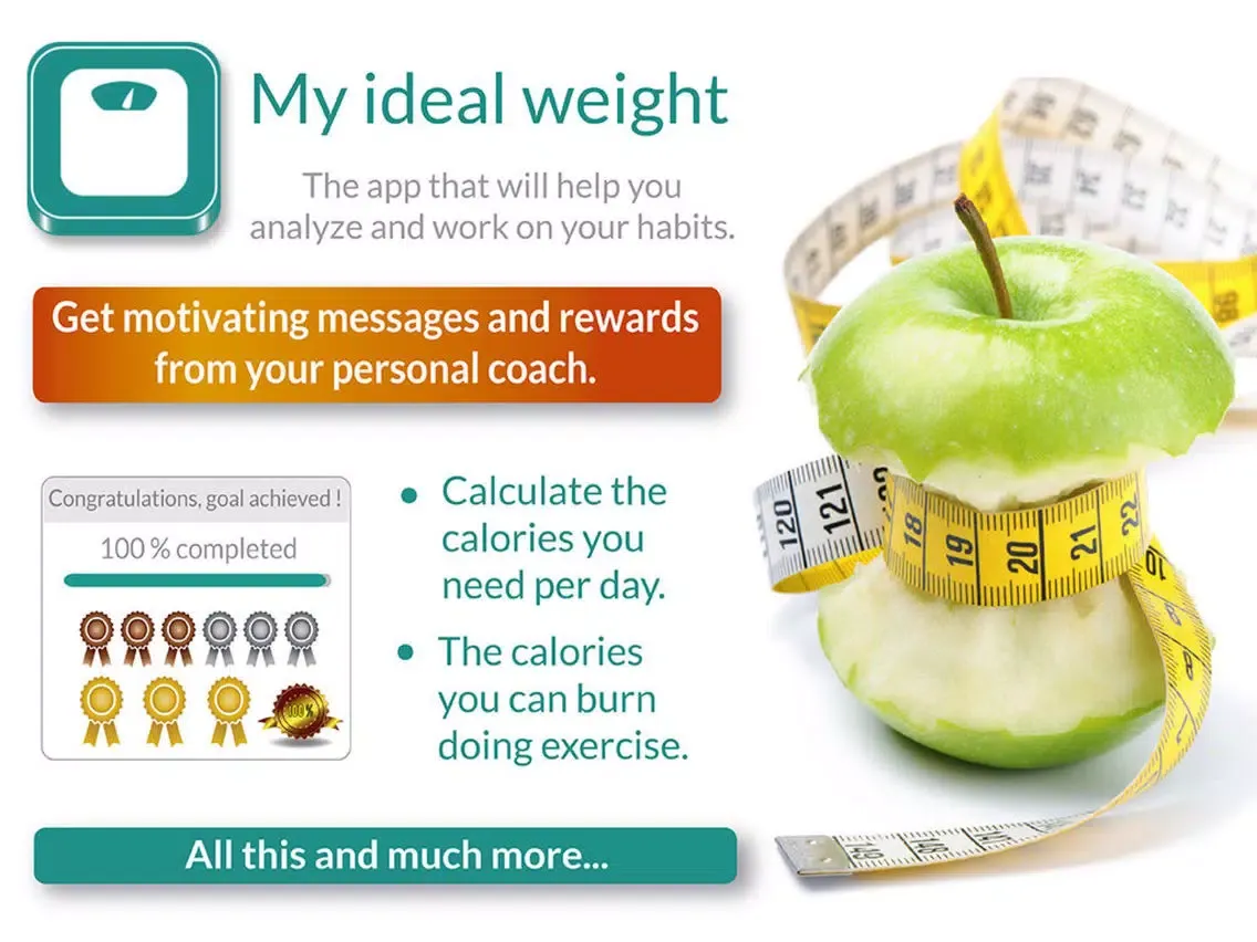 My Ideal Weight: Diet tracker and calorie counter iPad  Screenshots