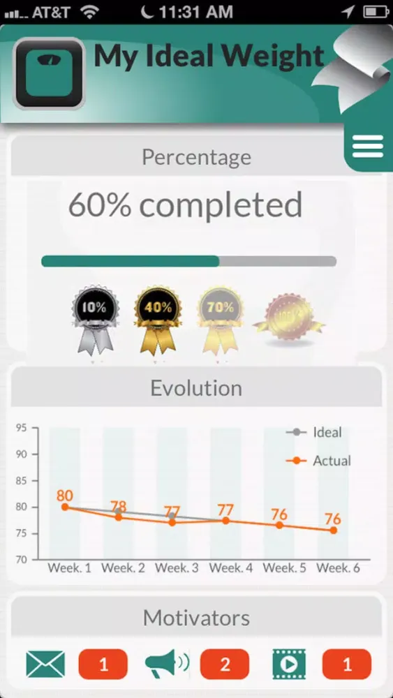 My Ideal Weight: Diet tracker and calorie counter Screenshots