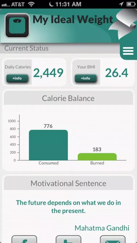 My Ideal Weight: Diet tracker and calorie counter Screenshots
