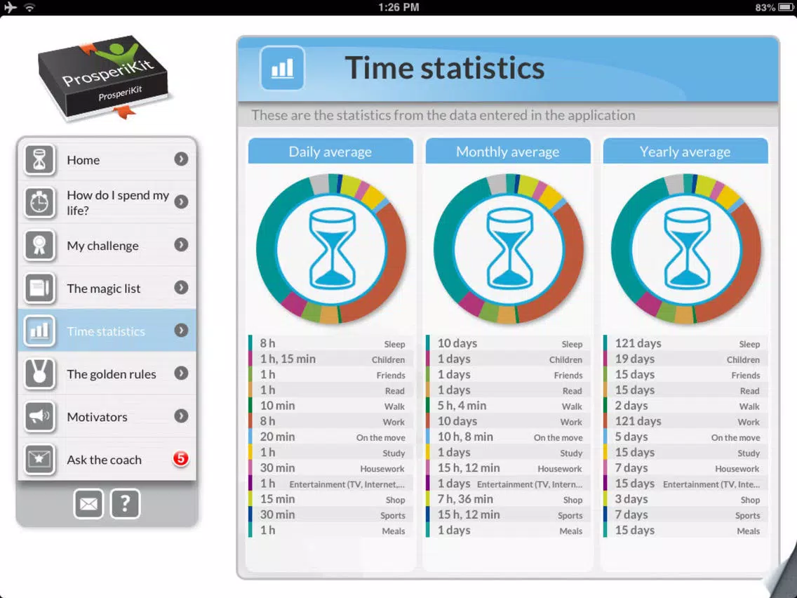 My Time: Time management & Tracking & Schedule iPad  Screenshots