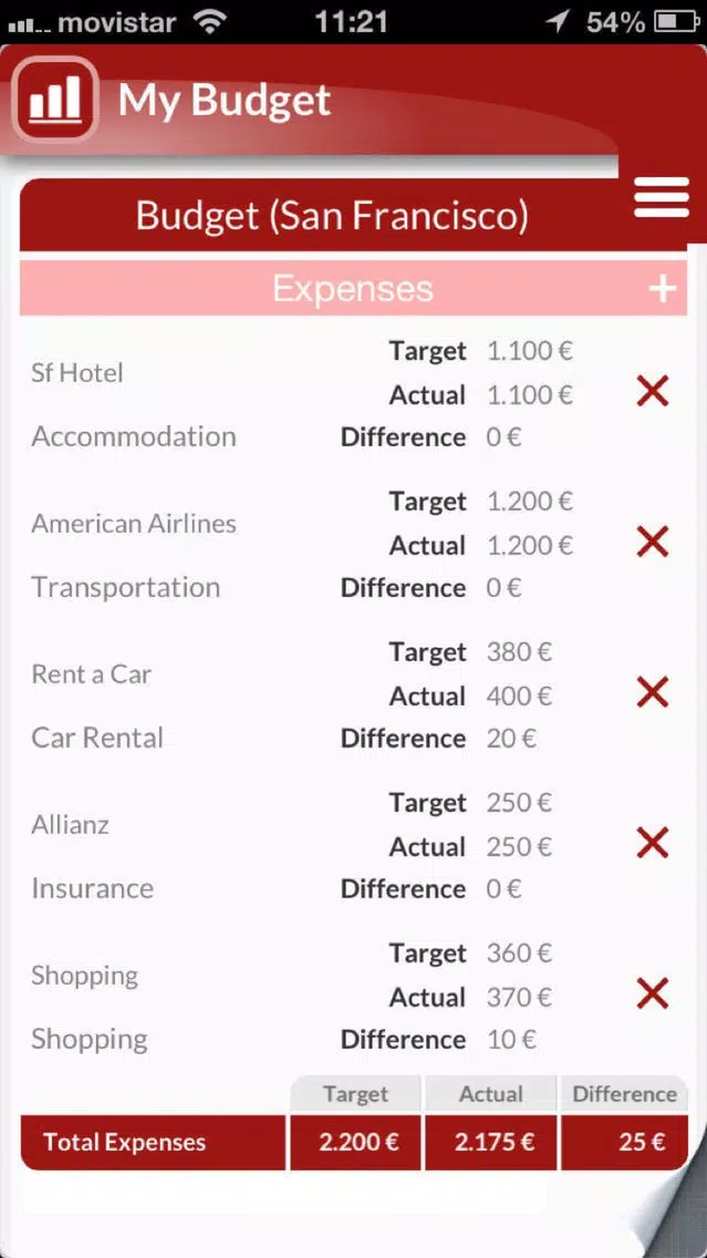 My Trip: To best organize your journeys Screenshots