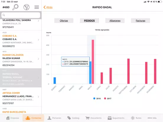 Tangkapan layar Delpro(CRM) iPad 